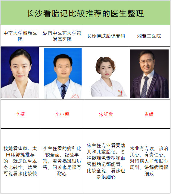 长沙看胎记比较推荐的医生整理作为一位妈妈，孩子的事就是天大的事，我家孩子身体还算
