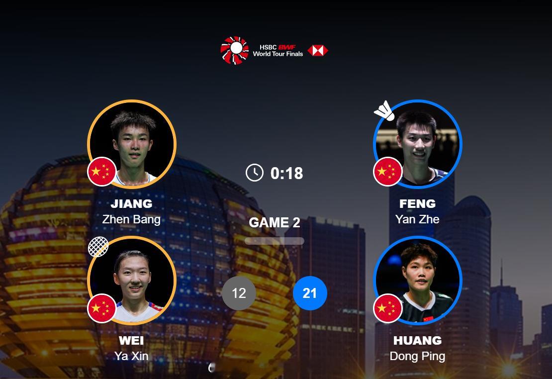2025年世界羽联年终总决赛 混双 决赛 蒋振邦 魏雅欣 12-21 冯彦哲 黄