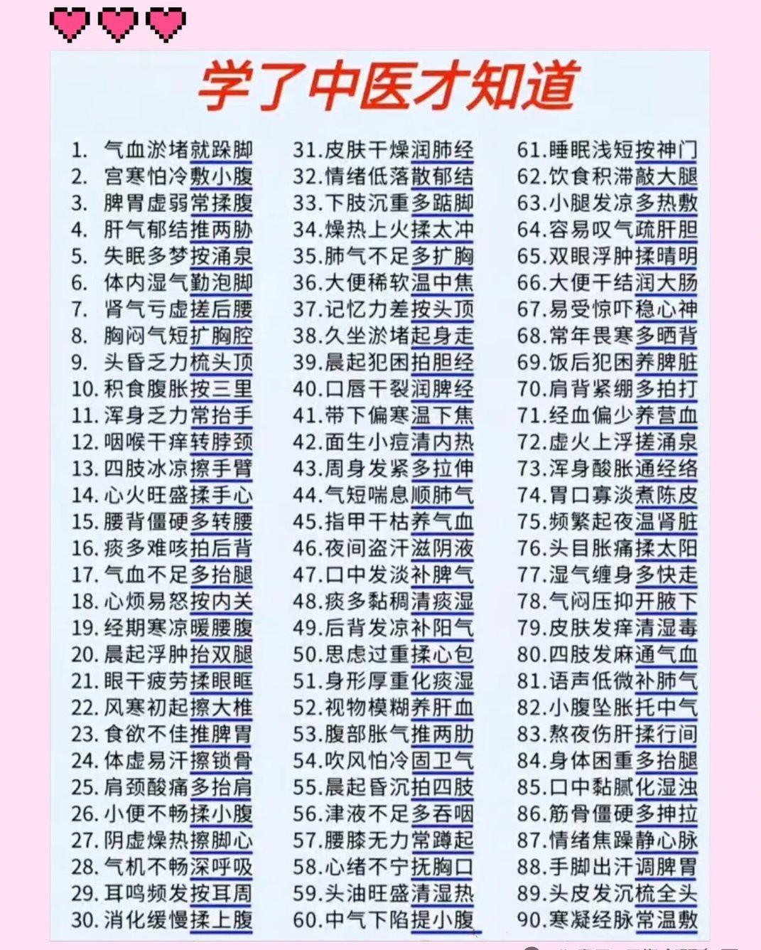 学了中医才恍然明白：

头疼按合谷、失眠找神门、胃痛揉足三里，每个穴位的功效都背