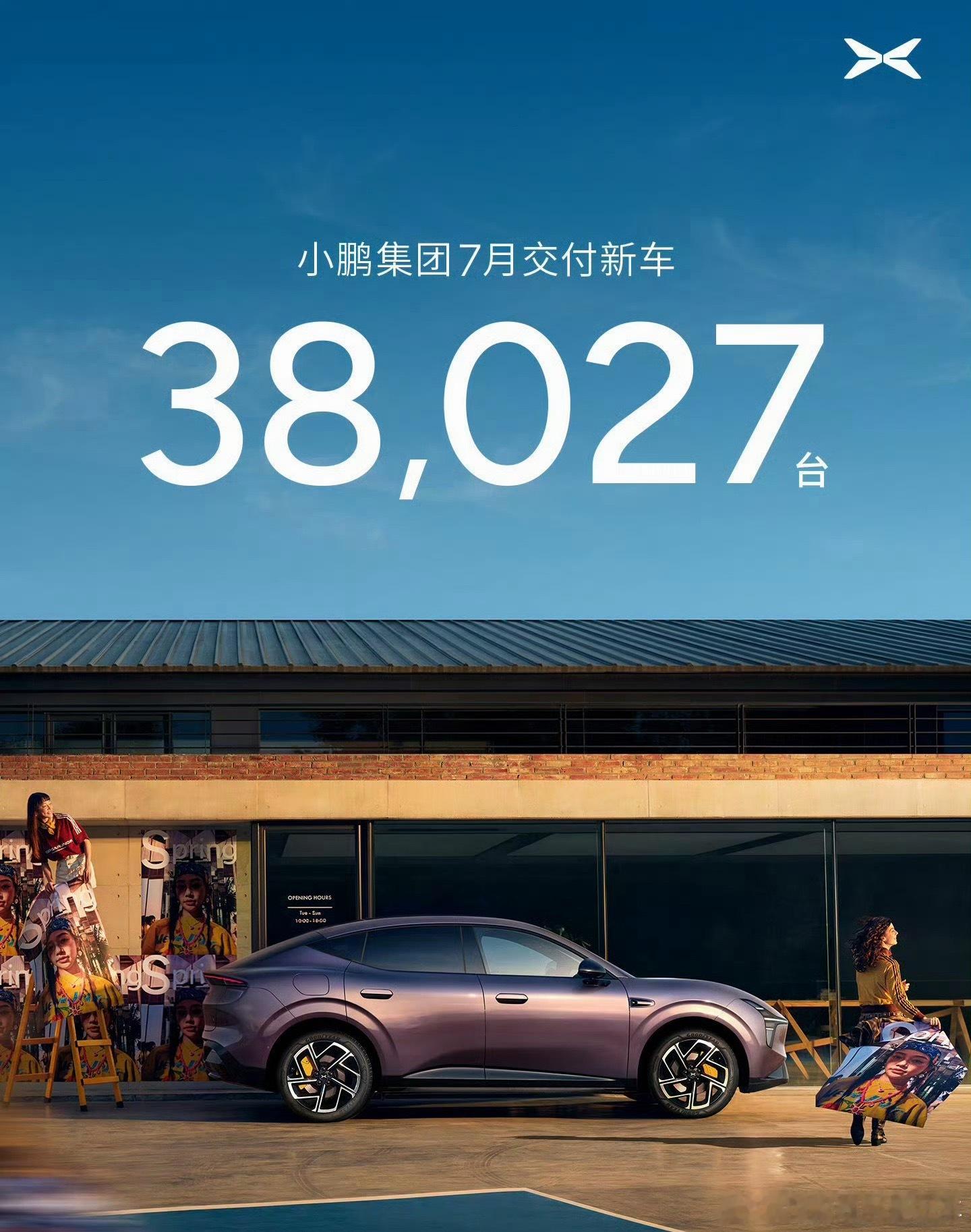 小鹏7月交付车辆38027辆等着看吧， L03产能 上来之后，月销绝对漂亮，8月