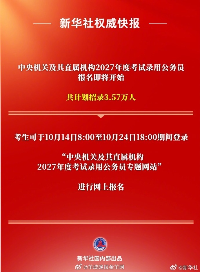 #2027年度国考计划招录3.57万人#【#2027国考时间定了#】 记者10月