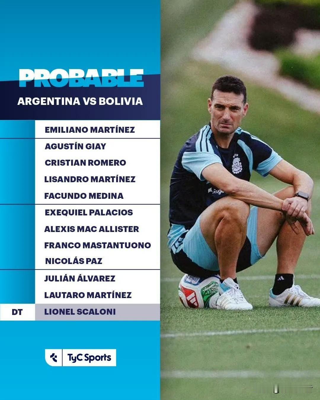 Tyc报道：阿根廷世界杯后可能的首发阵容 🇦🇷

本周三的训练中，斯卡洛尼教