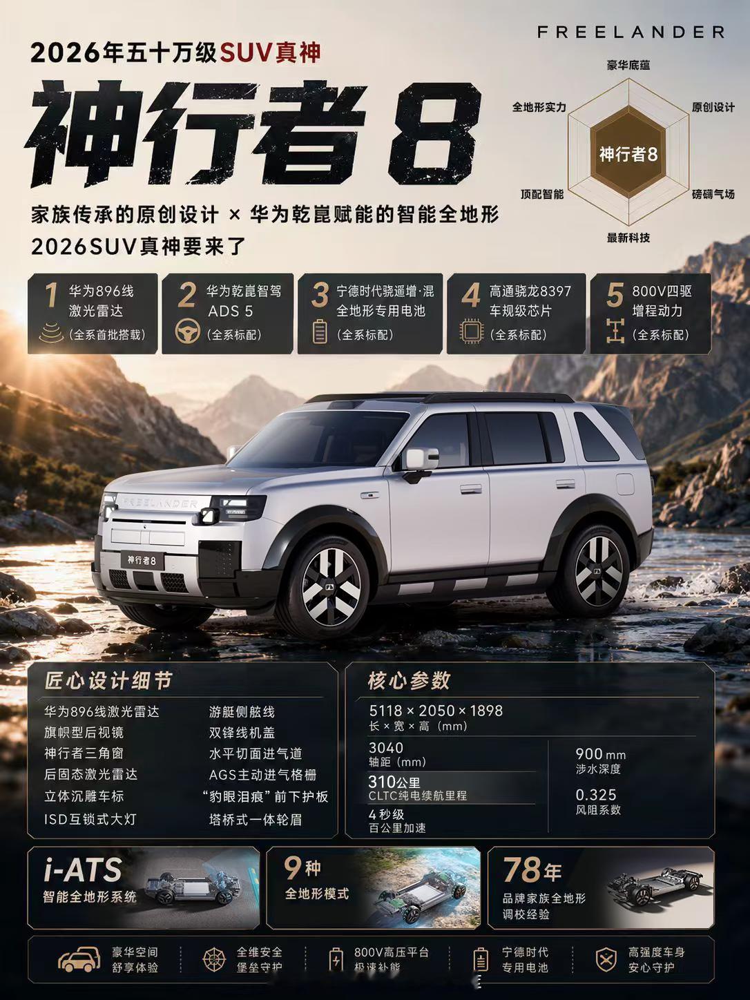 越野世家路虎的城市 suv 也改了， 神行者8 纯电续航310公里+华为乾崑AD