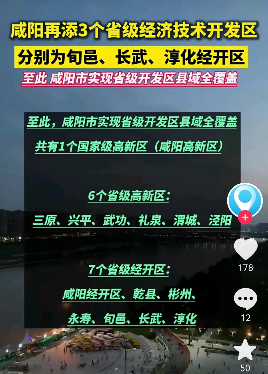 恭喜咸阳又添3个经济技术开发区！咸阳旬邑，长武，淳化三县分别设立省级经济技术开发