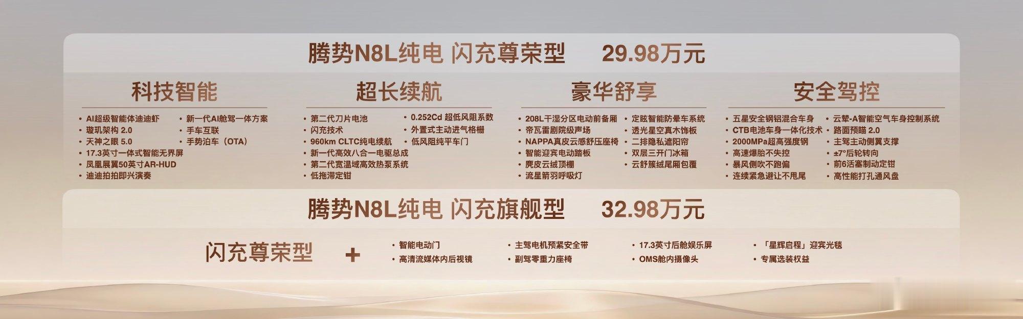 大六座豪华安全SUV腾势N8L纯电正式上市，就两个配置：29.98万闪充尊荣型、