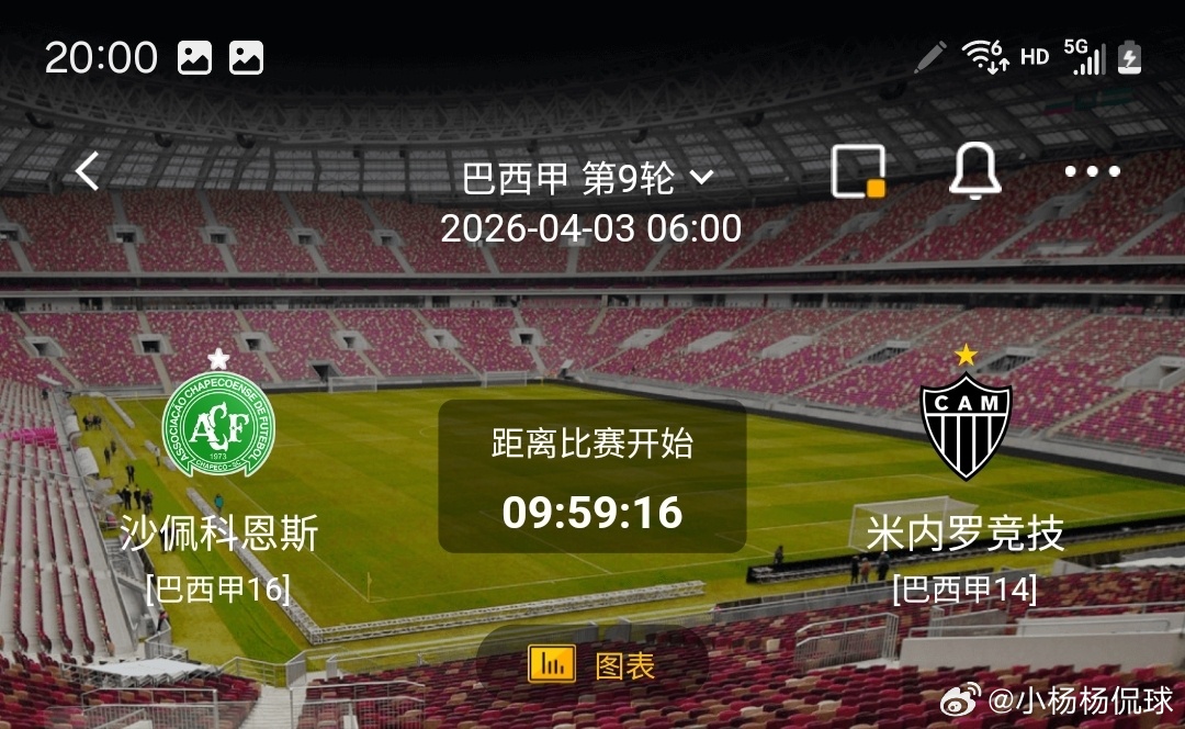 沙佩科恩斯vs米内罗竞技 一、沙佩科恩斯  有利情报 1. 沙佩科恩斯本赛季7场