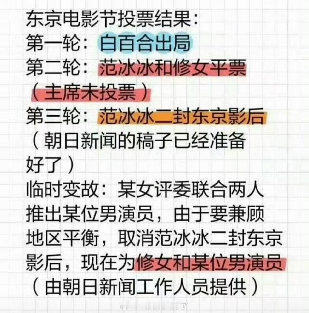 所以范冰冰和白百何成资本的脚蹬子了呗[黑线]东京电影节 ​​​
