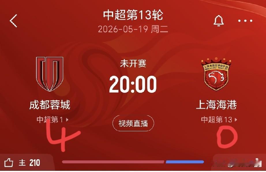 趁你病，要你命！成都蓉城主场对阵上赛季冠军上海海港的比赛，蓉城不可能手下留情，预