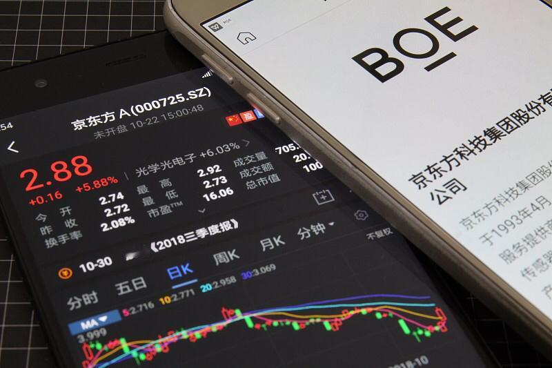 翻了下京东方A近三年的财报数据，2021年靠着面板涨价净利润直接冲到258亿，2