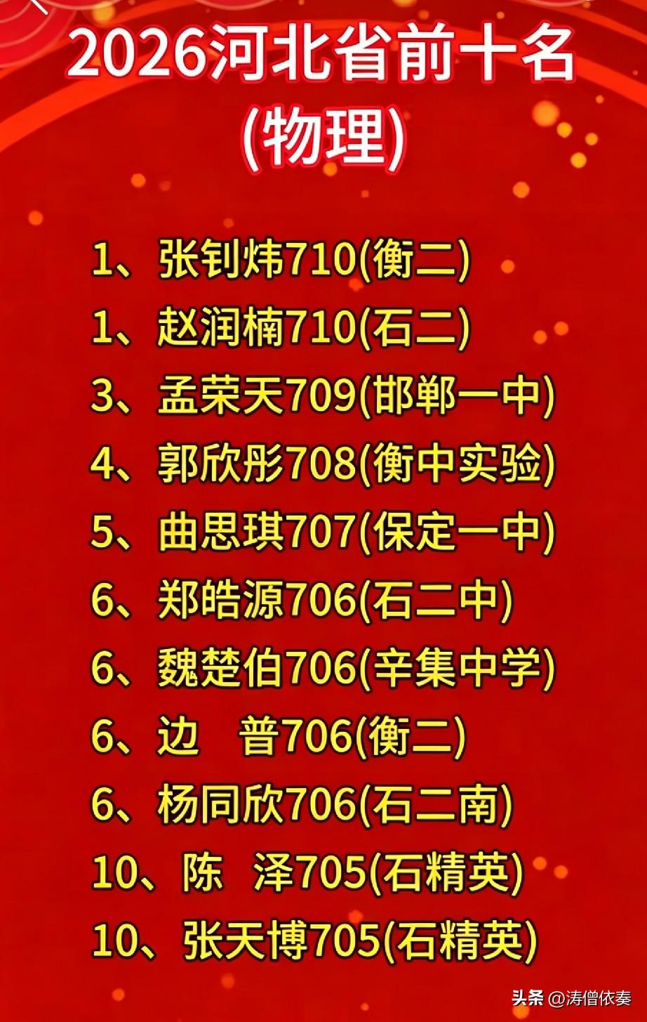 网传2026年河北省高考物理方向前十名名单。