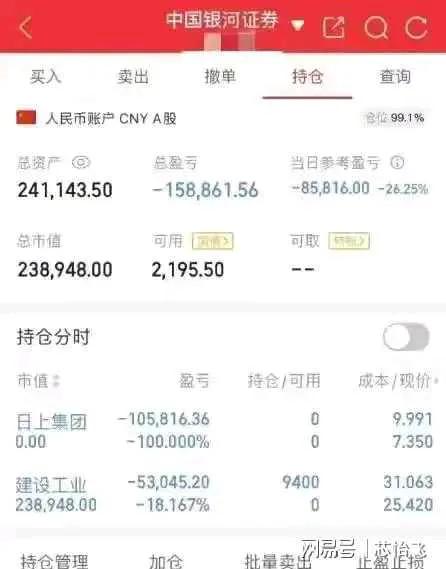 这位打板哥也不知是神附身还是鬼附身。上周五打板日上集团，成功收获了一个天地板。