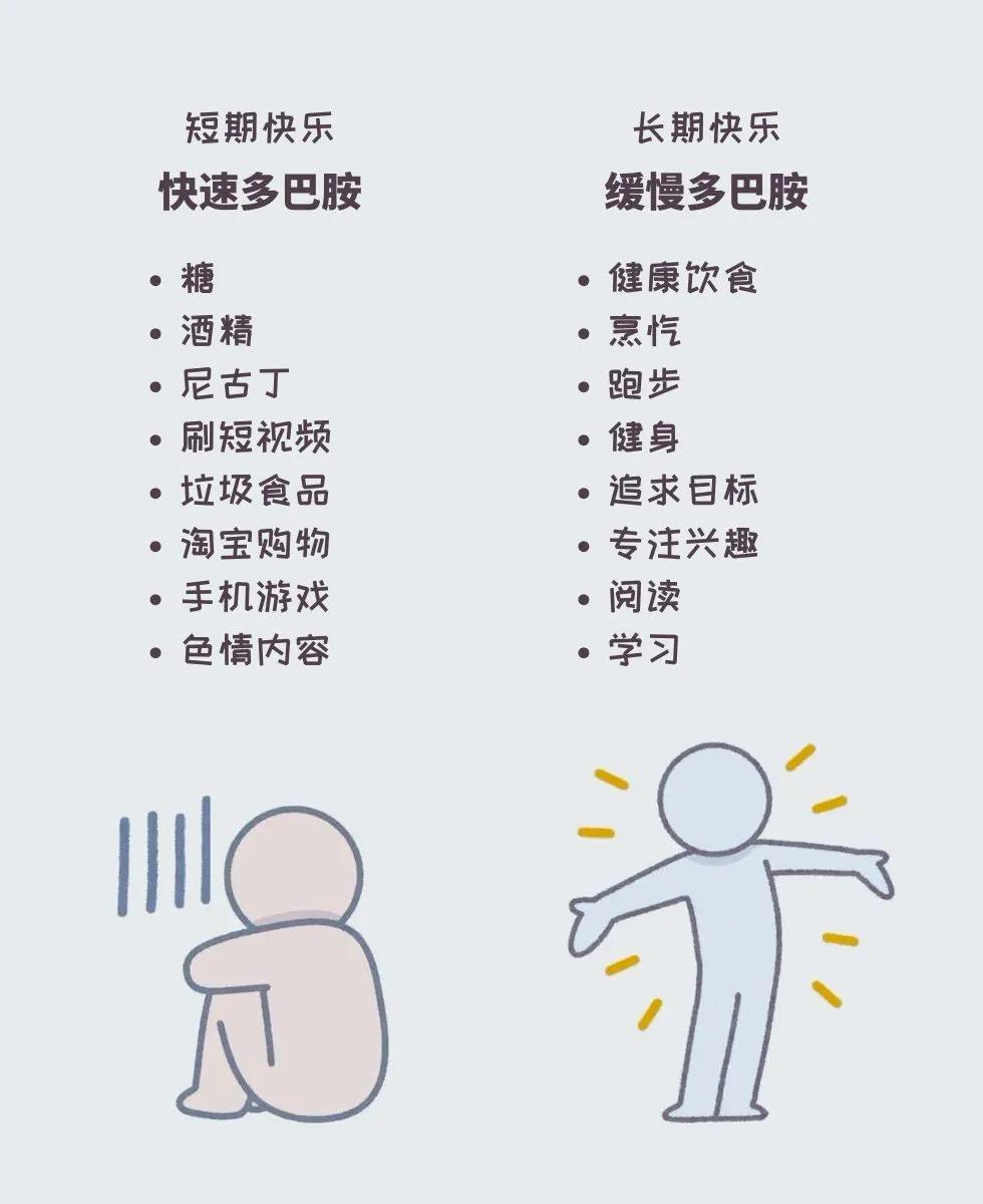 刷短视频为何如此令人兴奋