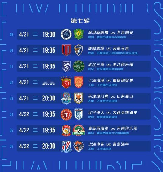 本周中超联赛一周双赛，21日开第7轮，25日开第8轮！

4月21日中超联赛第7