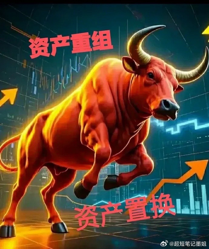 本周重组和资本运作消息汇总一、 控制权变更1. ST步森：控股股东拟向延丰数字转