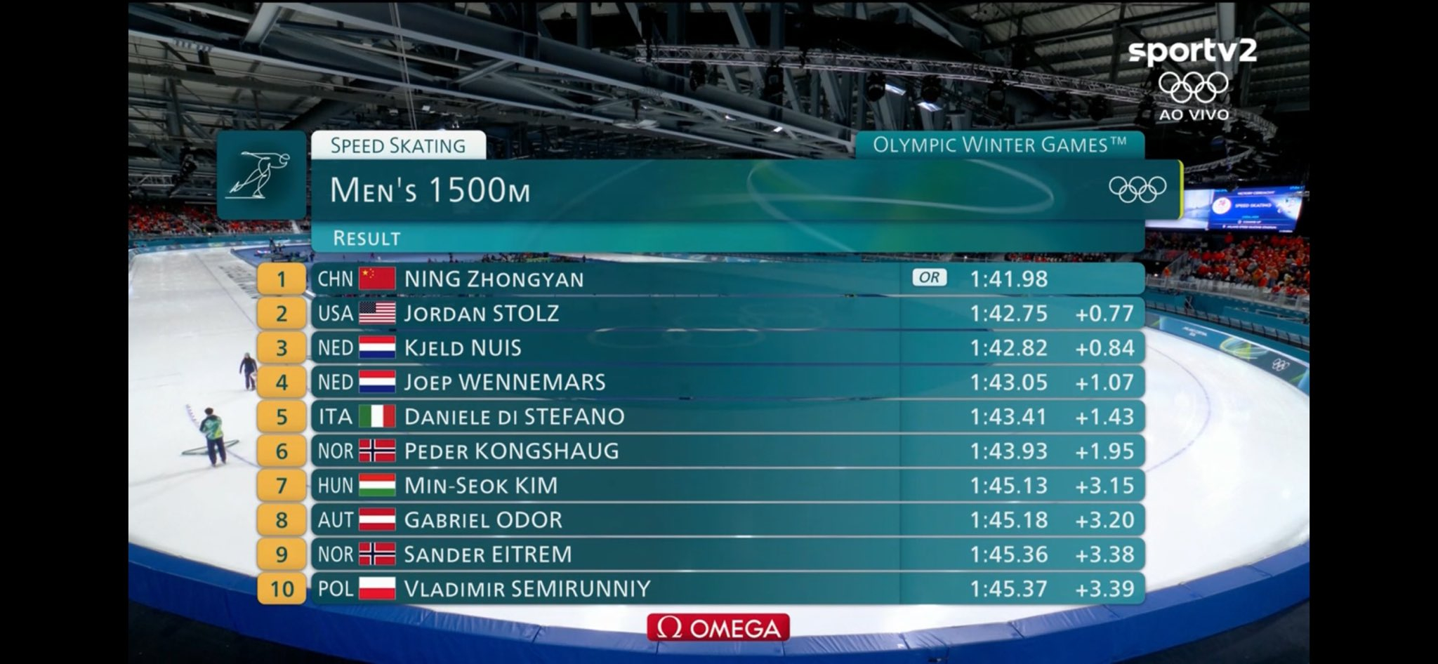 🔻在 2025-26 赛季国际滑联速度滑冰世界杯期间，美国选手乔丹·斯托尔茨在