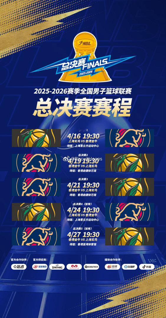 NBL总决赛将于4月16日在上海开打，对阵双方为上赛季总冠军香港金牛和新军黑马上