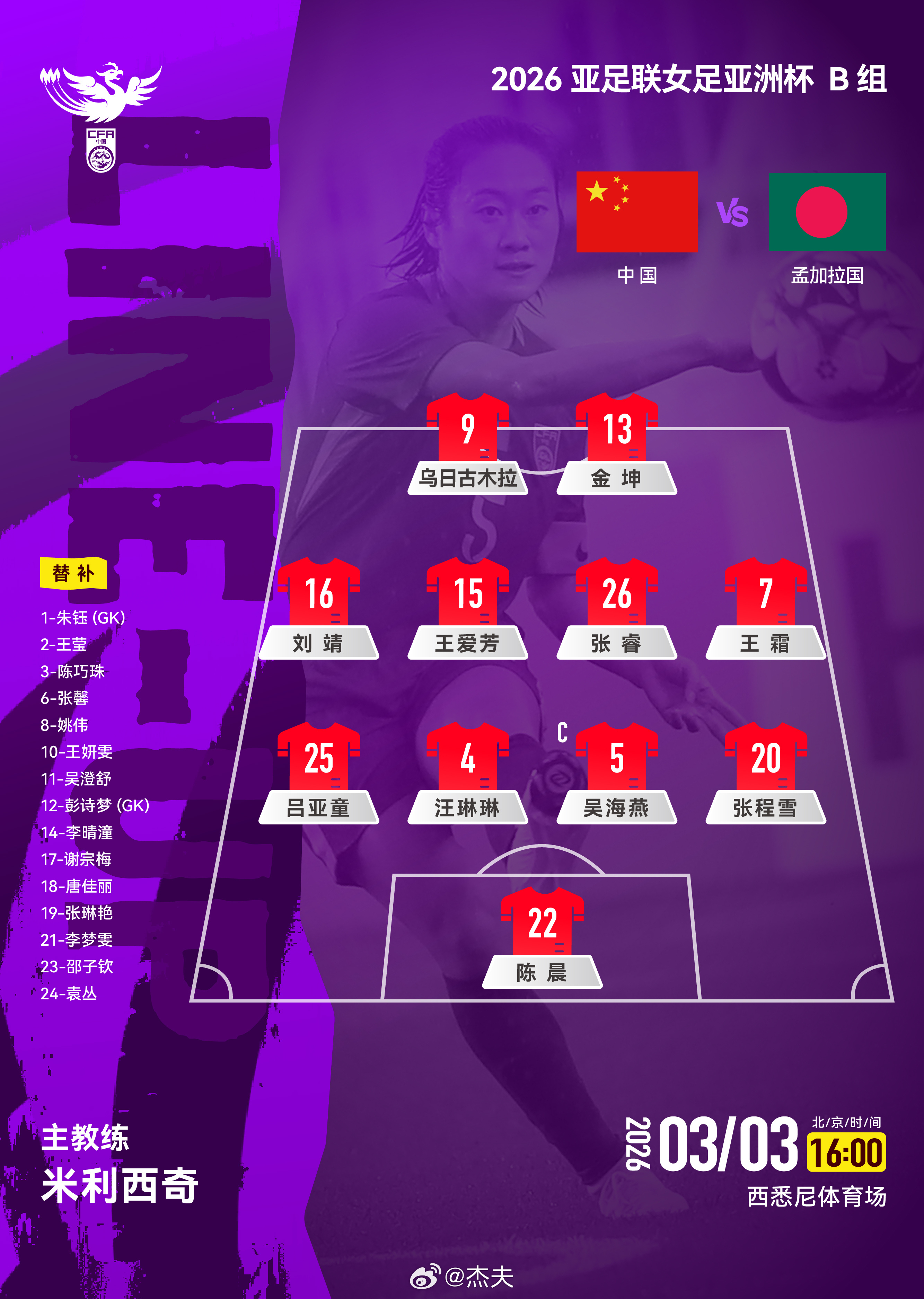 中国女足vs孟加拉国首发名单 女足亚洲杯小组赛首轮，中国女足对阵孟加拉国女足首发