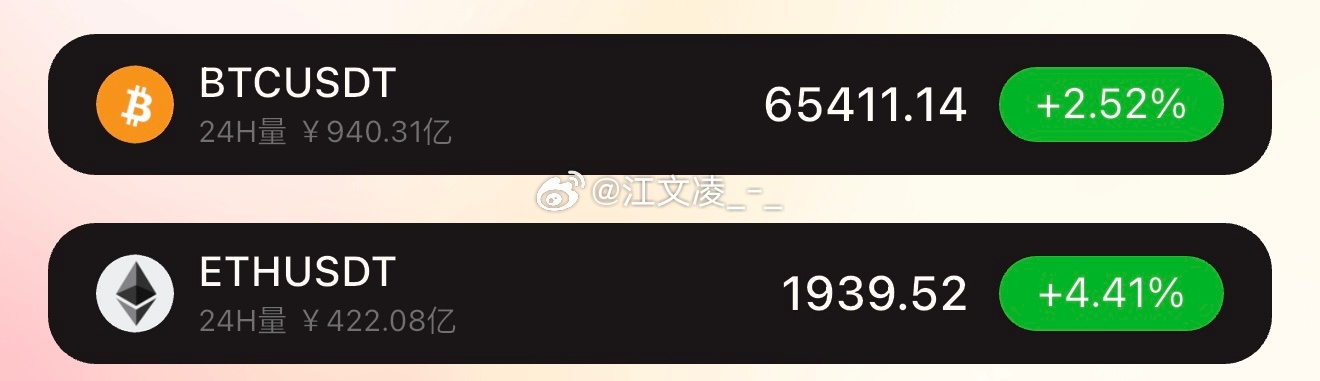 可以短空一次 看波小回调大饼65400-65900空 目标64000附近姨太19