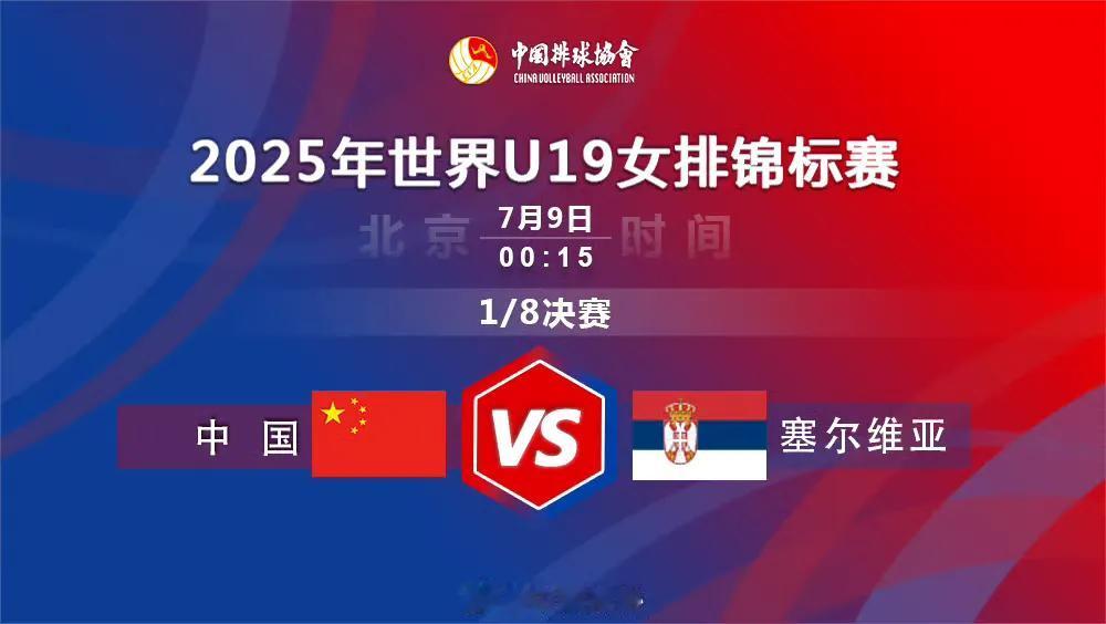 赛事预告：2025U19世界女排锦标赛1/8决赛，
北京时间：7月9日 00:1