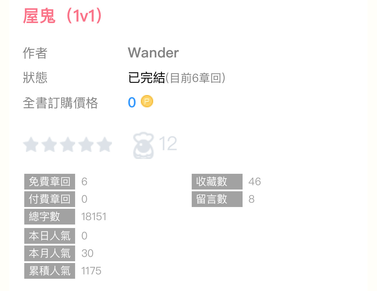 短篇 |  《屋鬼》Wander- 1v1  第一人称  灵异- 冰冷男鬼穆清淼