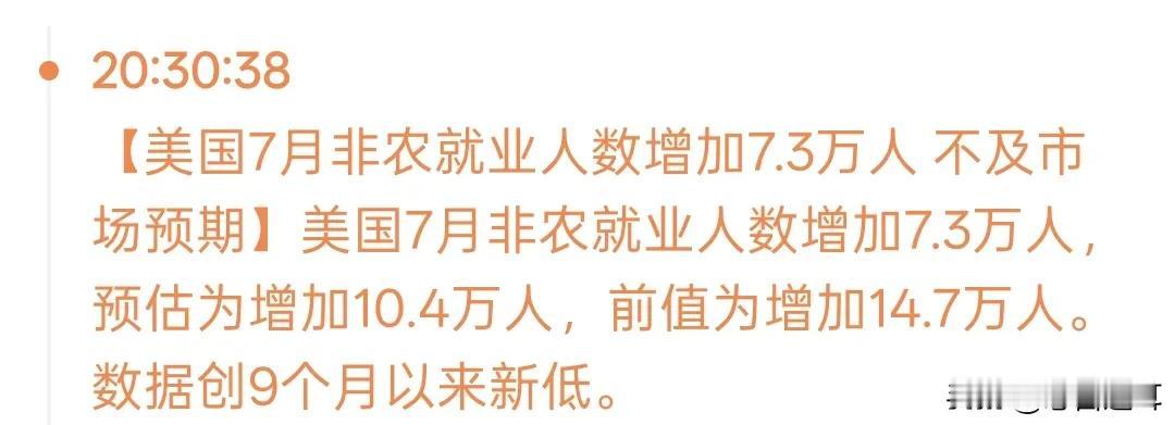 非农数据远不及预期，美元指数直线跳水，黄金直线拉升，黑色周五再现

刚刚公布的非