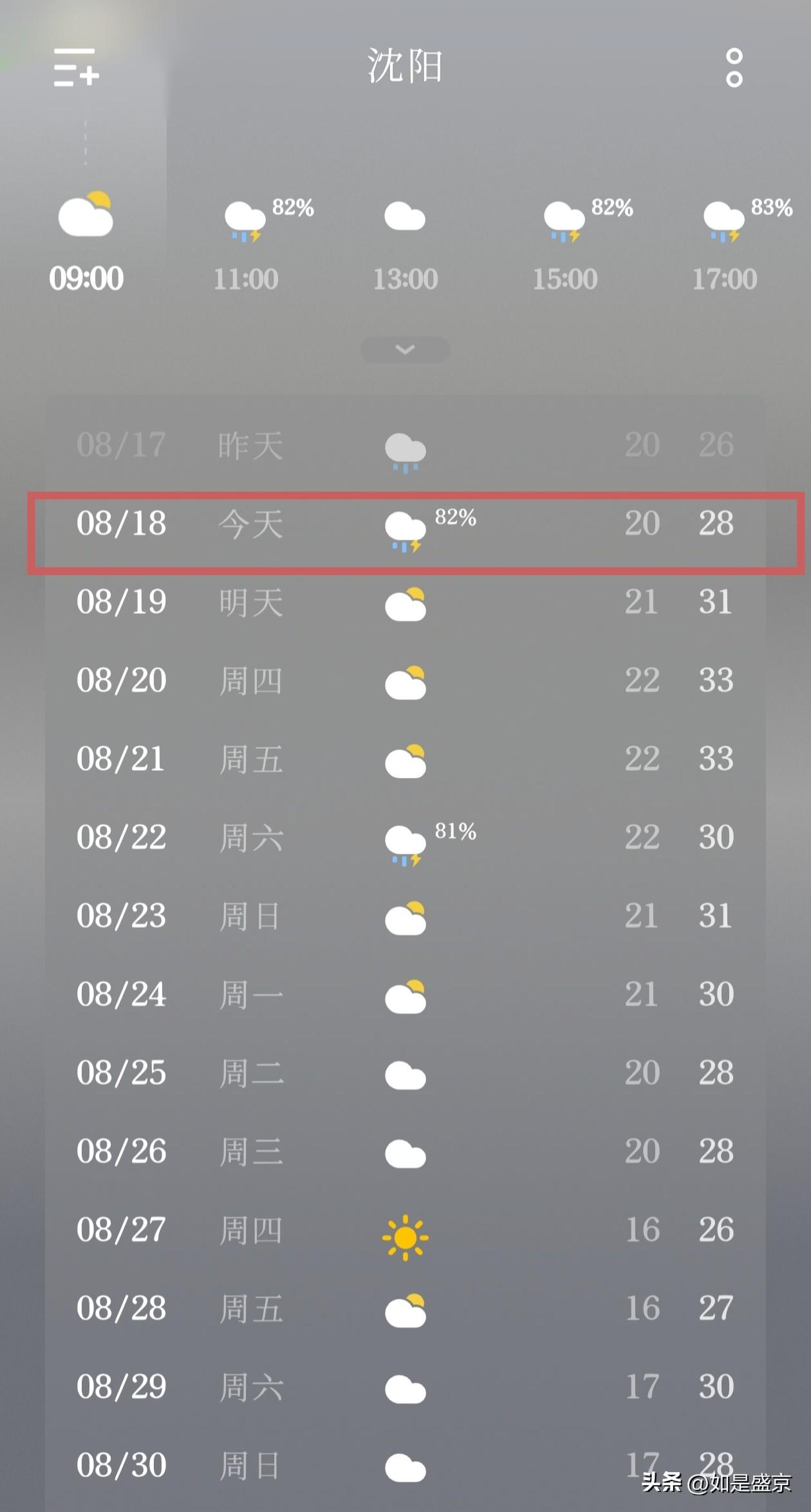 沈阳今天依旧有雨，降雨概率82%…
 
大家能明显感受到，最近昼夜温差拉大了。今