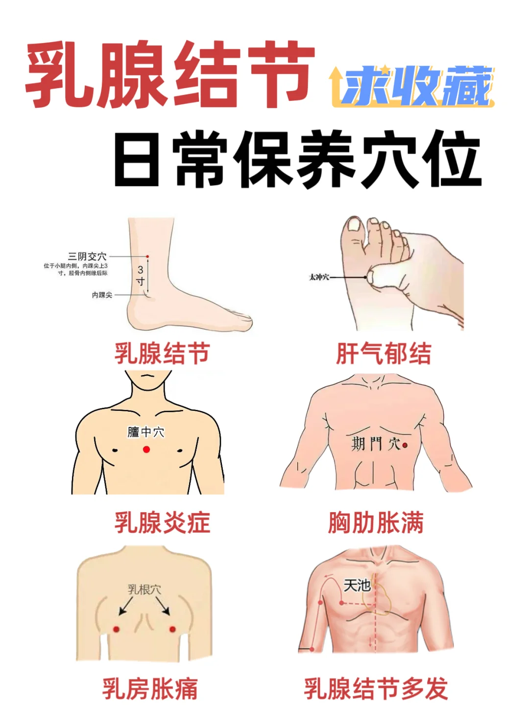 爱生闷气的来码住这6个穴位🔎