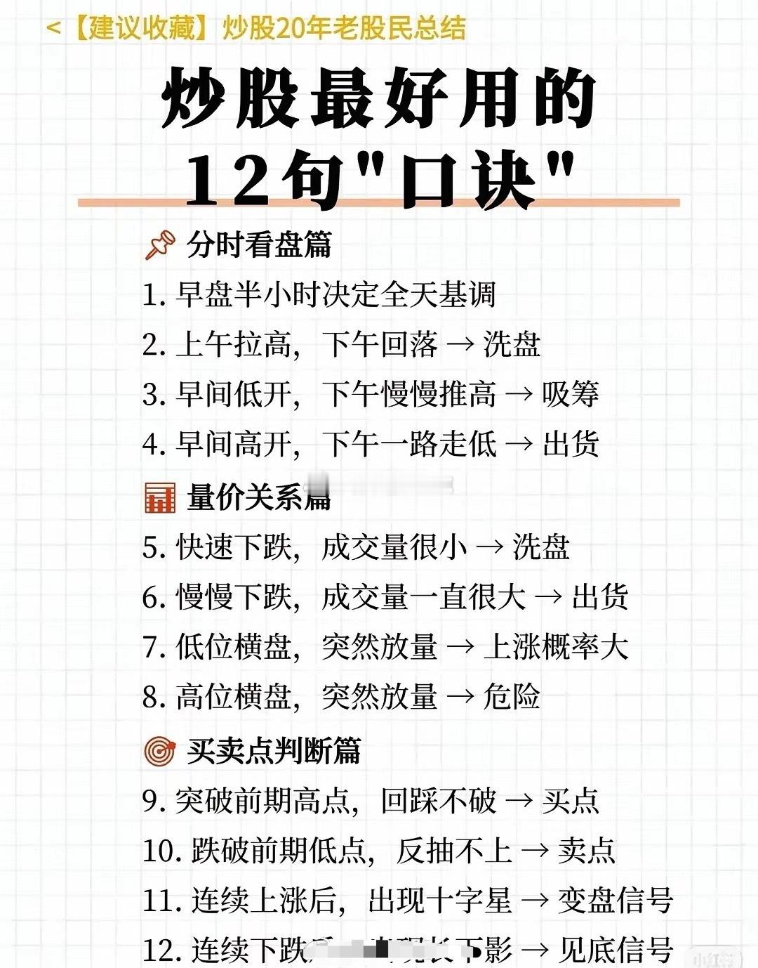 炒股实战里，这12句口诀超实用。分时看盘篇，“早上大涨要清仓”。量价关系篇，“早
