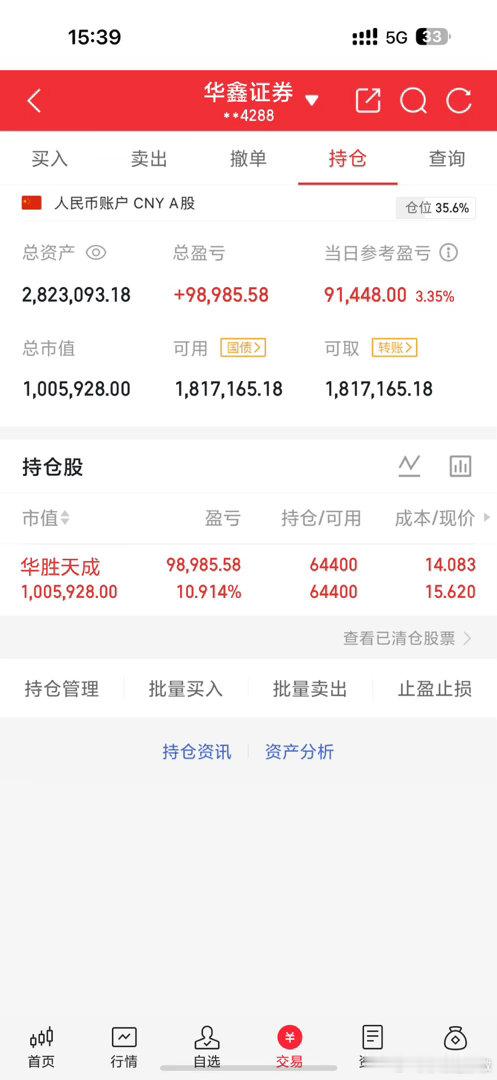 继续加油个人真实记录，不构成任何投资。股票