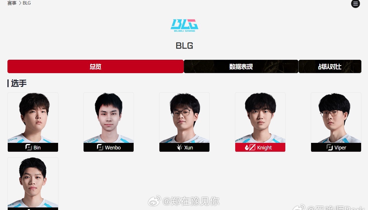 BLG替补连胜Bin处境尴尬BLG在替补上单Wenbo上场后豪取五连胜，与此同时