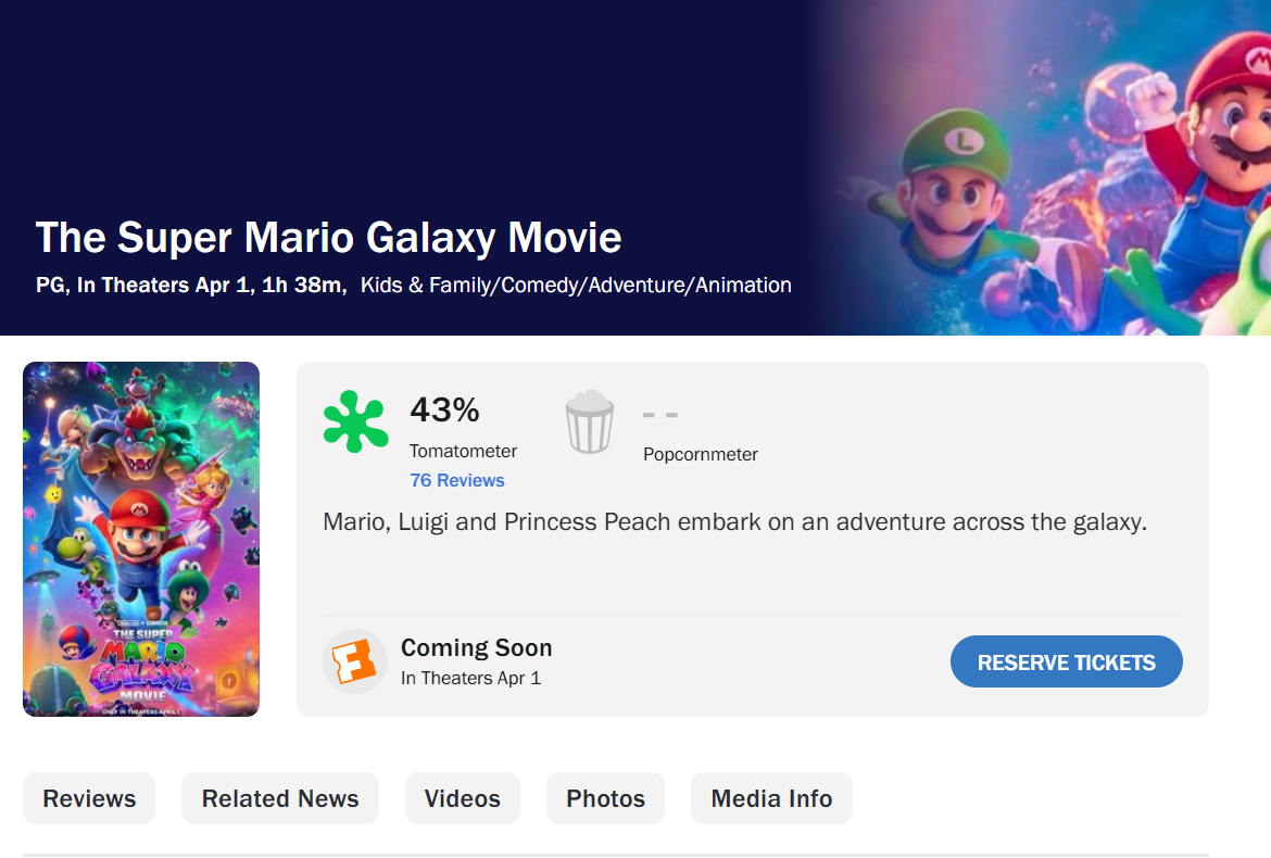 TNABO 《超级马里奥2》媒体口碑解禁：目前评价分裂明显，喜欢的人觉得节奏快、