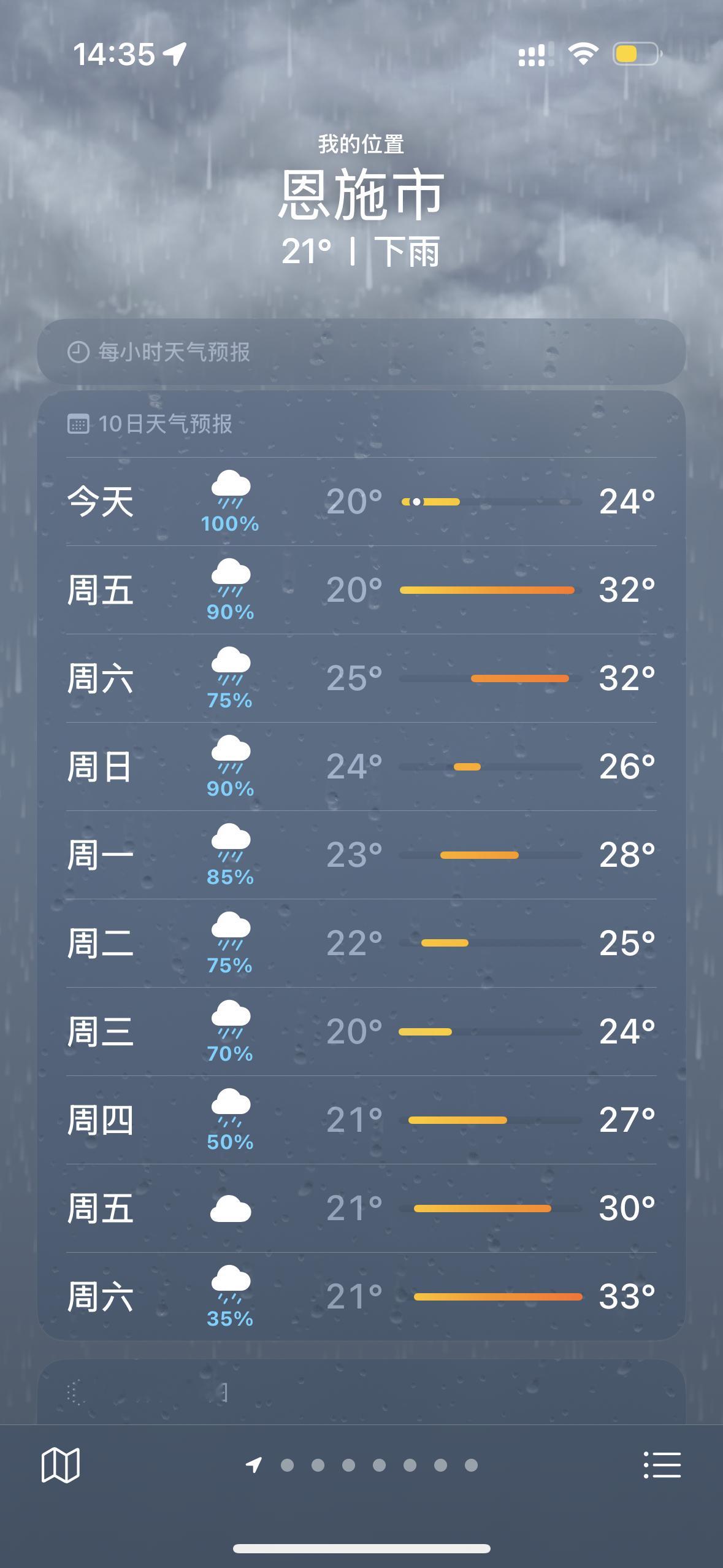还有上班的必要吗 我困死了 