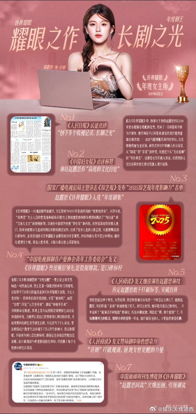 都市奋斗剧《许我耀眼》赵露思凭借扎实演技扭转部分质疑声，实现口碑跃升。赵露思不仅