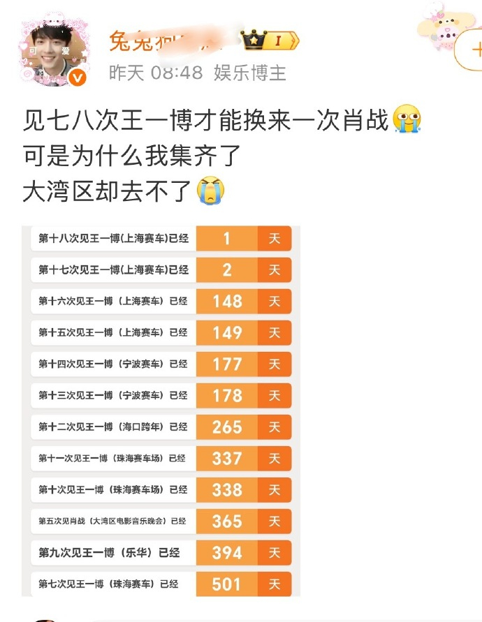 我来翻译一下线下捣乱王一博的活动7.8次，才能真心应援某人活动一次。为什么某人没