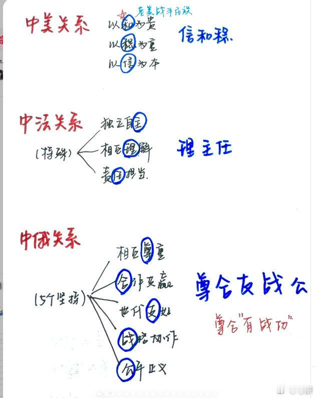26考研政治口诀大杂烩！之前出的政治小口诀汇总了一下浏览一次有个印象曲艺模板 颉