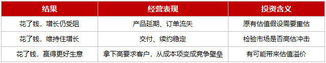 AI越来越聪明，大模型却要为安全买单了
