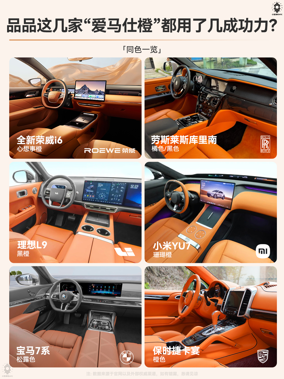 说实话，现在看车，很多人第一眼还是看外观，但真正决定你每天愿不愿意开它的，其实是