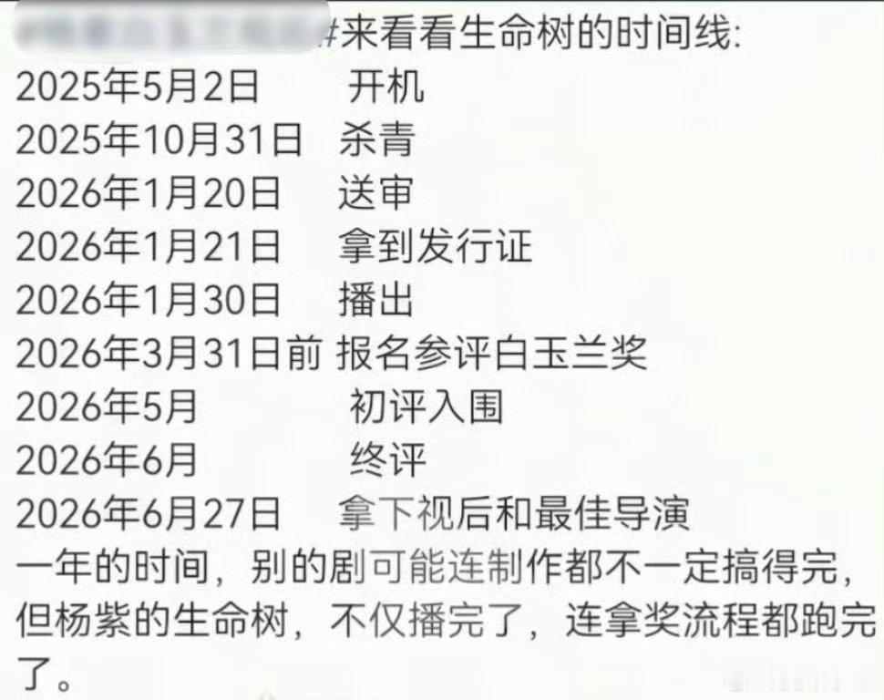 李慧珍17年1月播出，金鹰奖18年10月颁发……很正常的时间，不存在为了赶颁奖粗