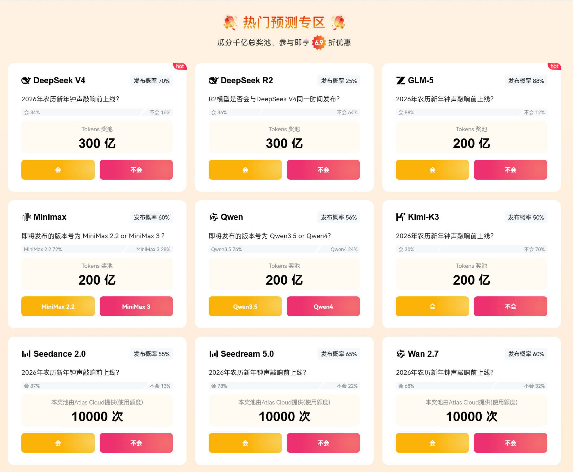 已经有厂商开始做春节期间发模型的有奖竞猜活动了 