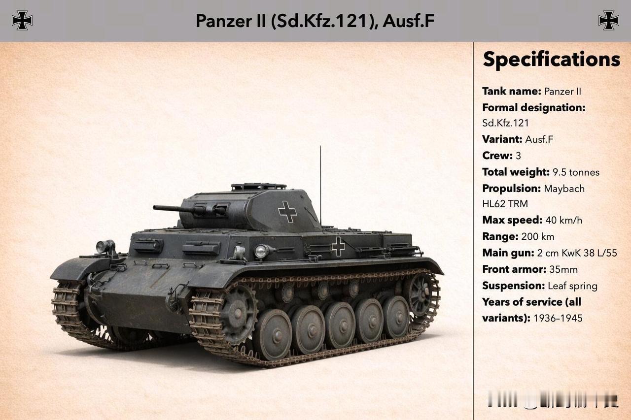 二战德军主力坦克。战前的二号坦克，9.5吨的身板扛着一门2cm机炮，在波兰和法国