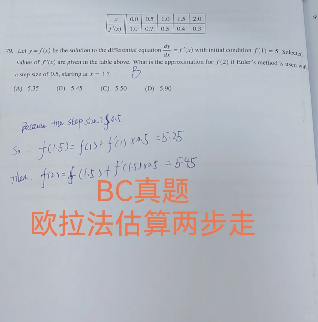 AP微积分BC真题练一练