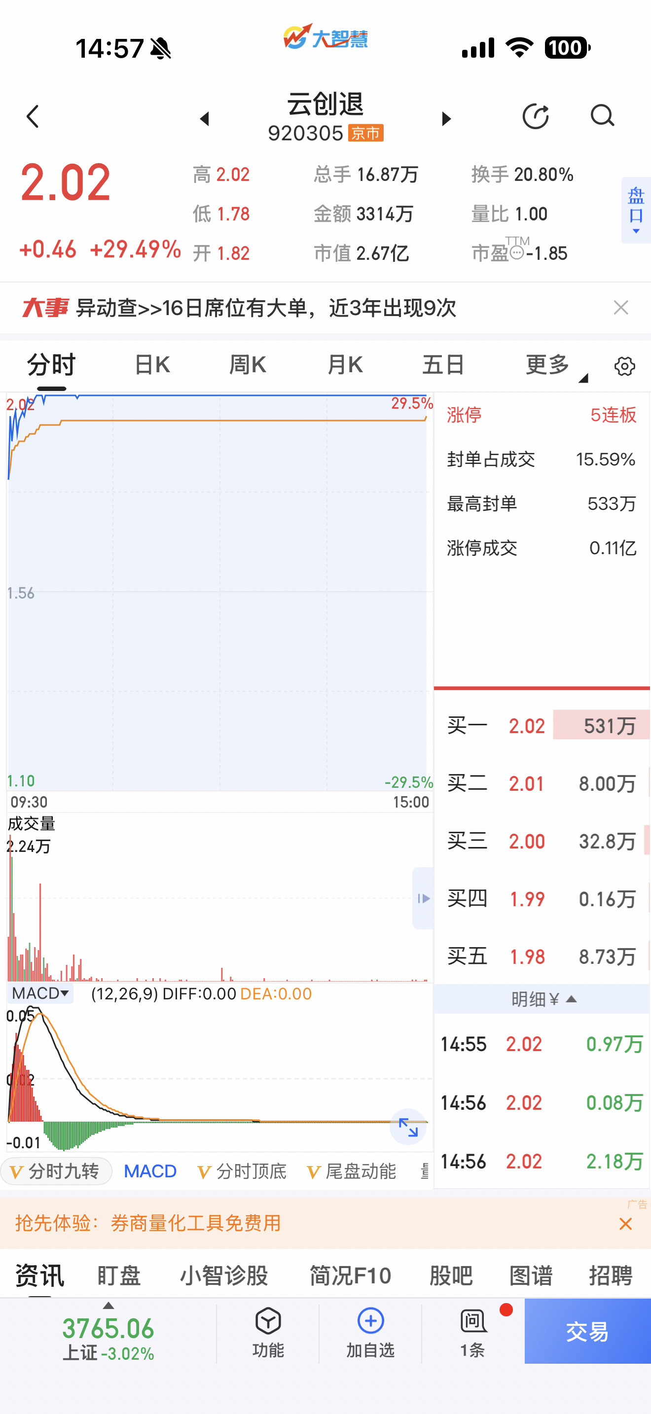 每天都有人私信问我还好么？一看这么问我就知道大A又开始砸了说实话，我真的忙到没时