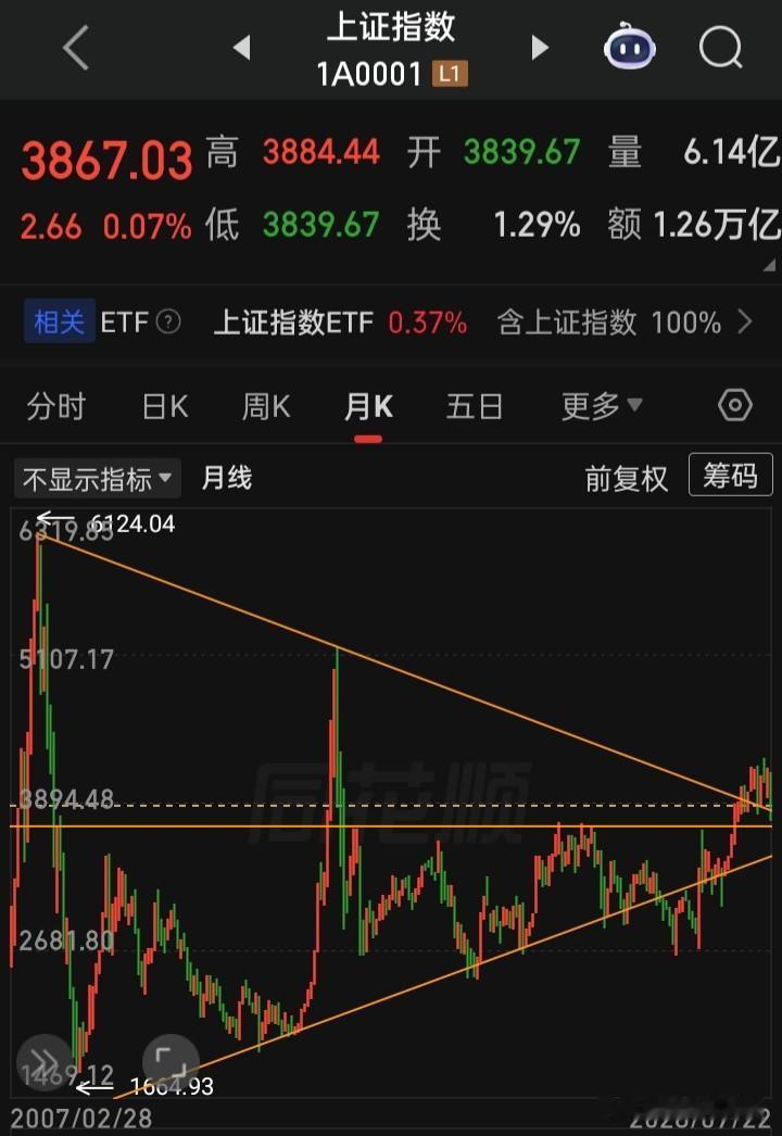 要让a上涨走牛，无需理由，只要一步步的大胆大步勇敢做，在公平正义的基础上有着连续