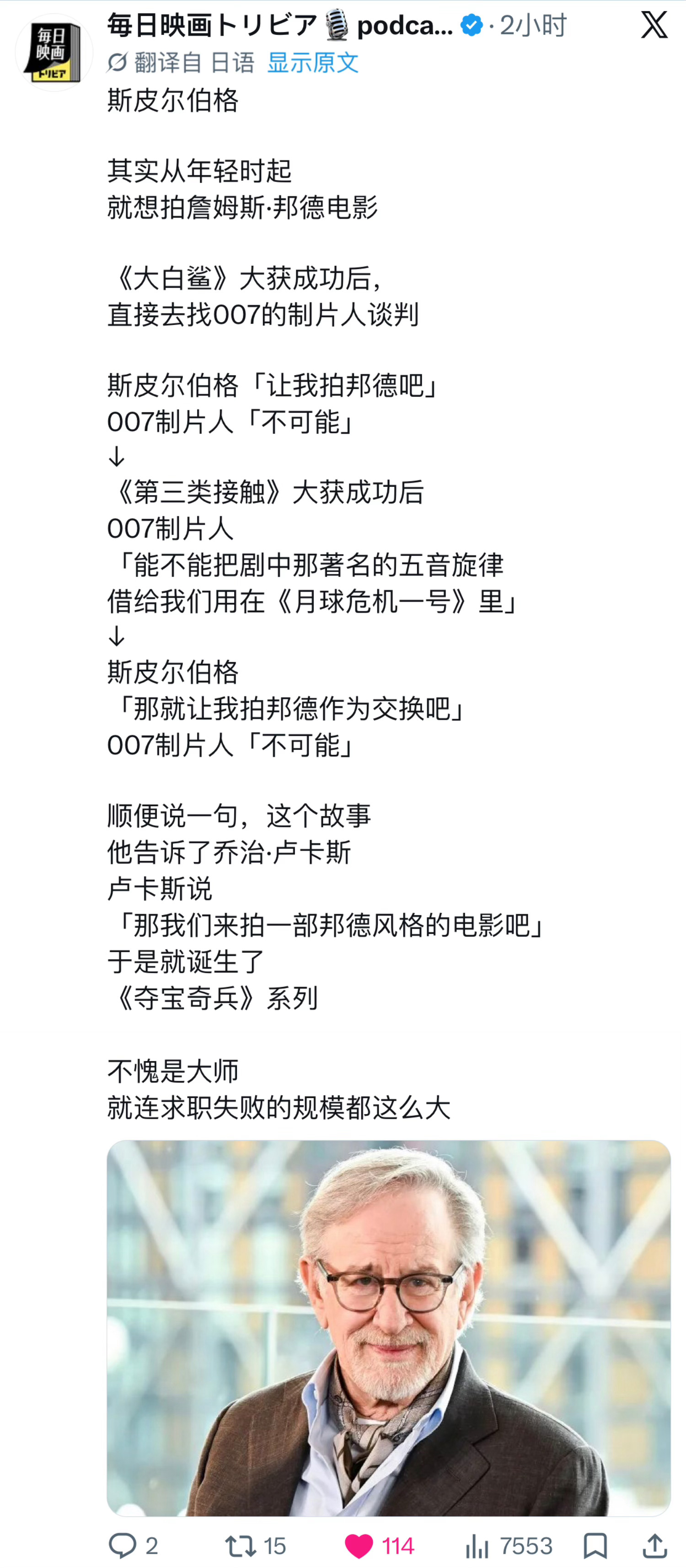 TNABO 斯皮尔伯格传授大师经验，鼓励当下失业的年轻人：面试没通过，只能说明用