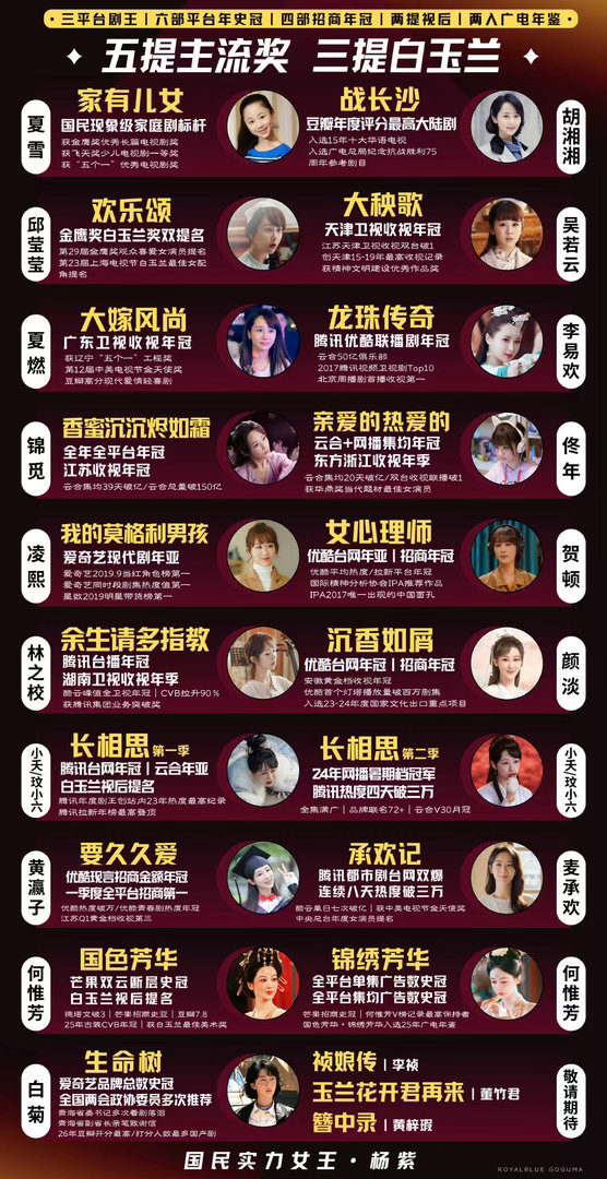 杨紫，5项主流奖提名，90提名最多的🌸杨紫｜ 