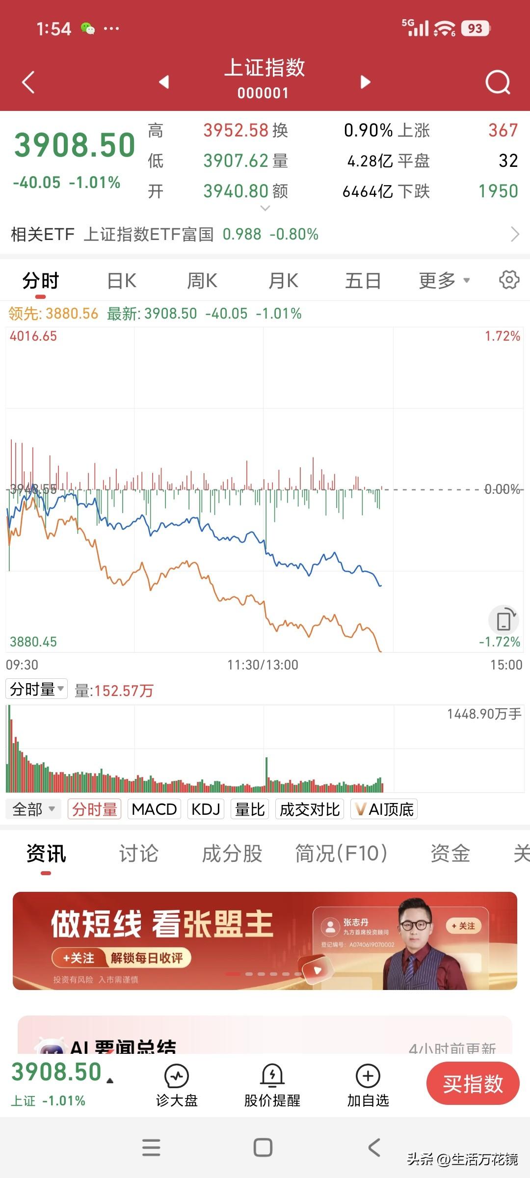 昨天怎样涨上去，今天就怎样涨下来。股市收盘解析 大盘a股 股市补涨行情