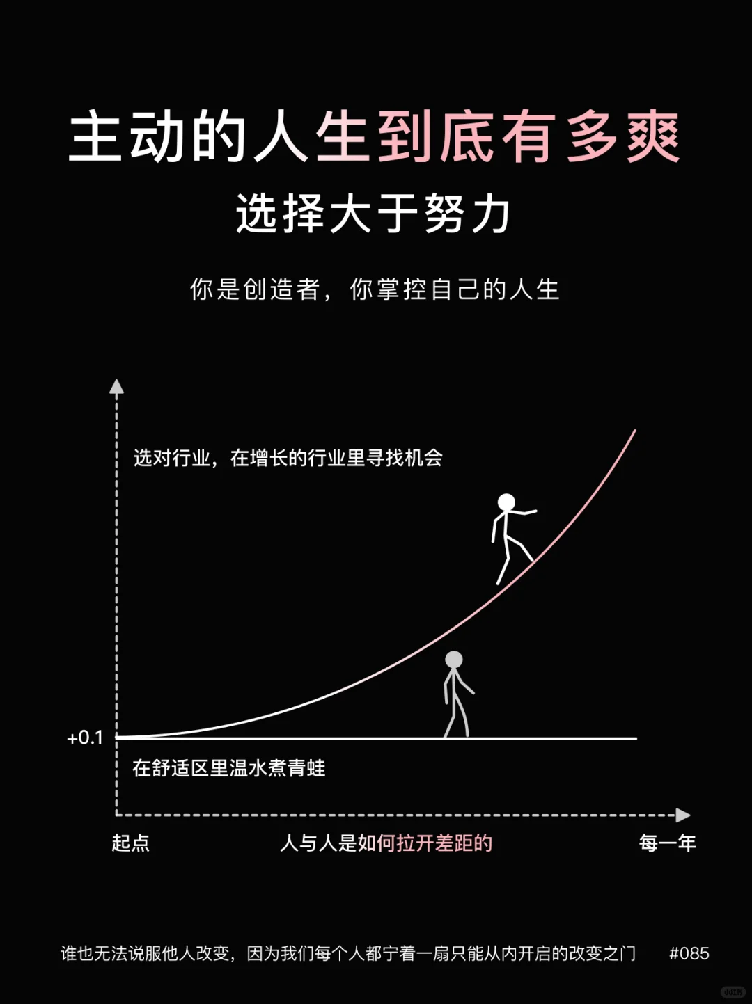 👸🏻主动的女生，人生到底有多爽