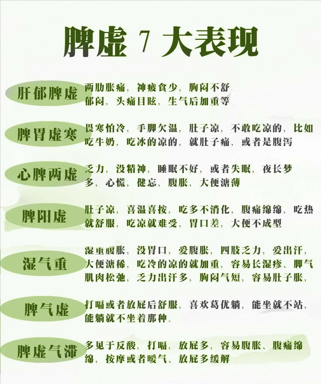 脾虚的七大表现，你中了哪一点？