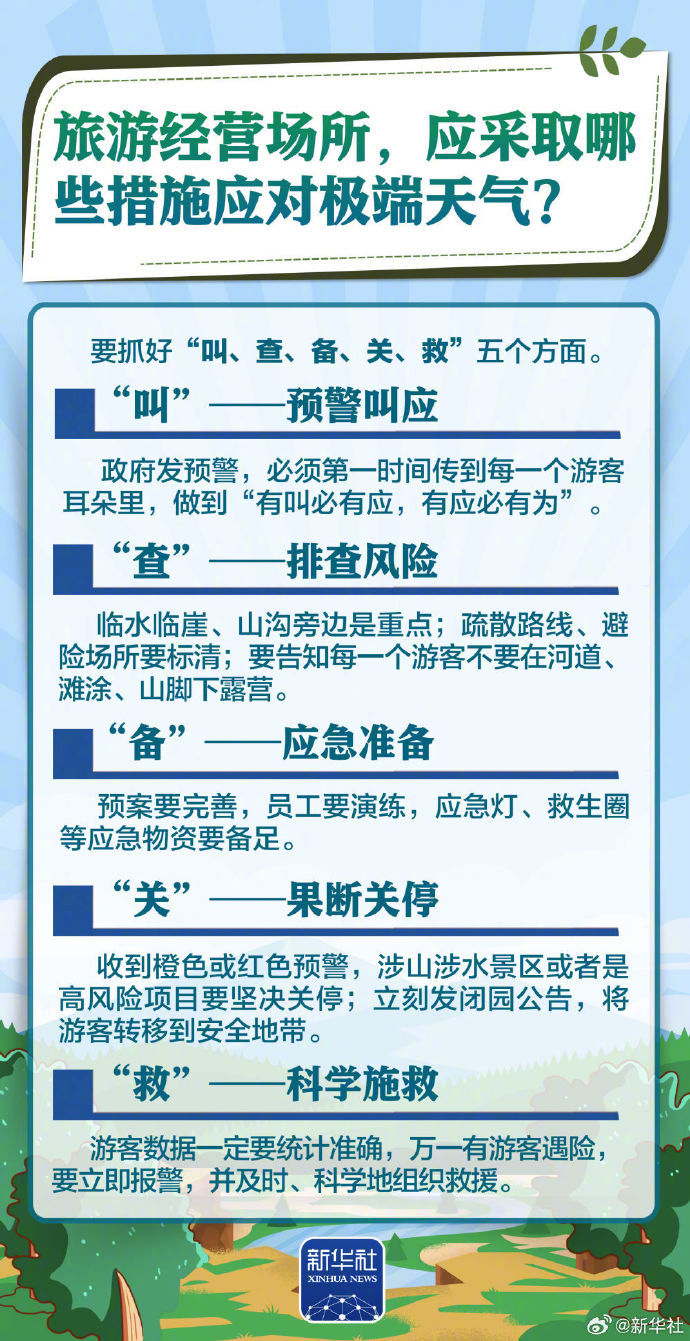 【#九图了解防汛安全科普知识#】#收好这份防汛避险攻略# 今年主汛期，我国极端天