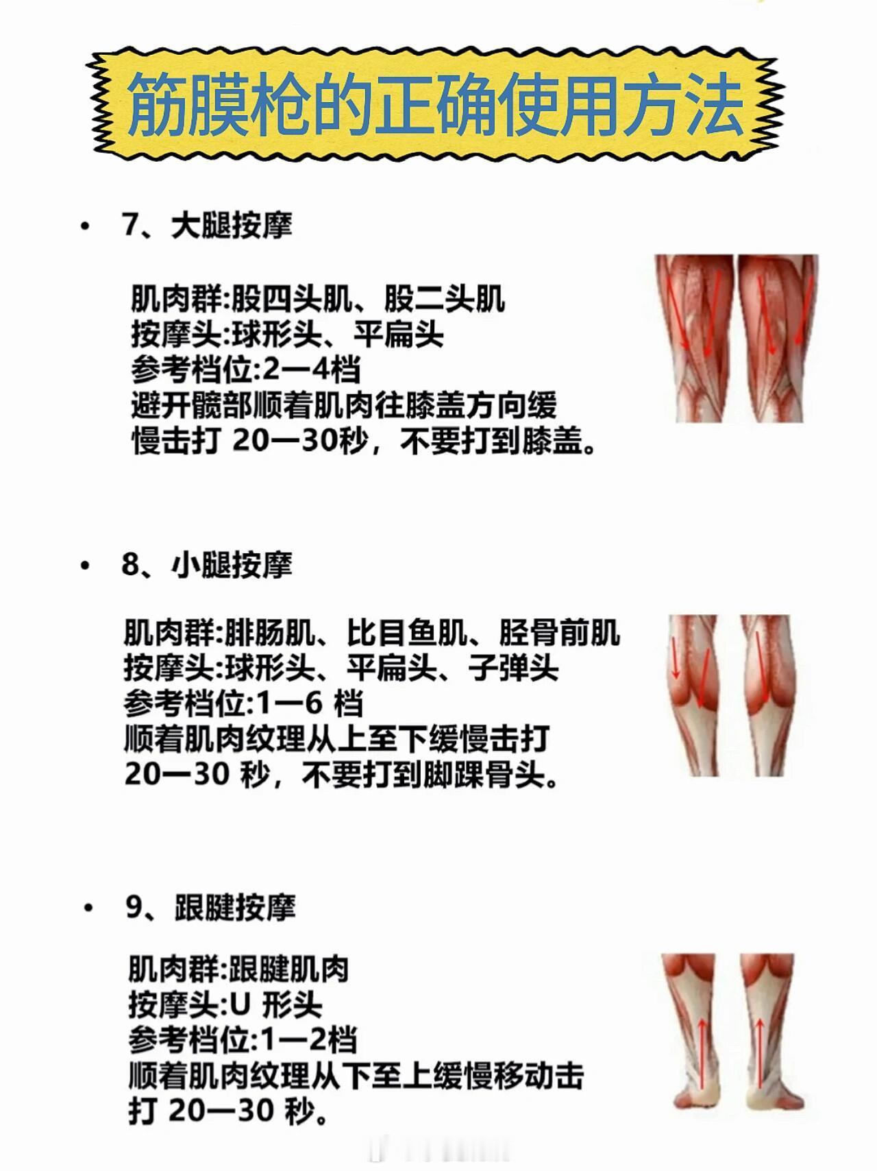 筋膜枪使用方法这么用效果翻倍有好多宝宝们买了筋膜枪不知道怎么使用的用的不好位置就